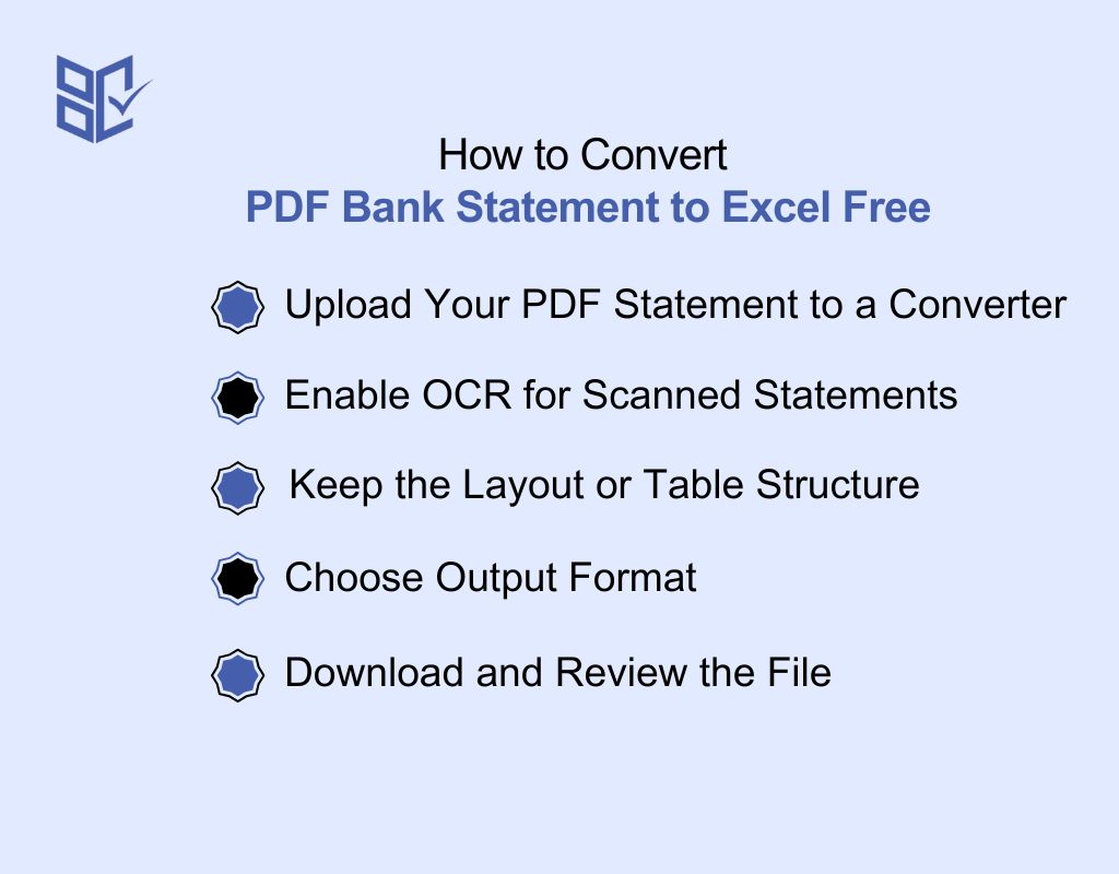 How to Convert PDF Bank Statement to Excel Free